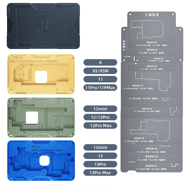 XinZhiZao TR 14IN1 Middle Layer Tin Planting Platform BGA Repair for iPhone X to 13